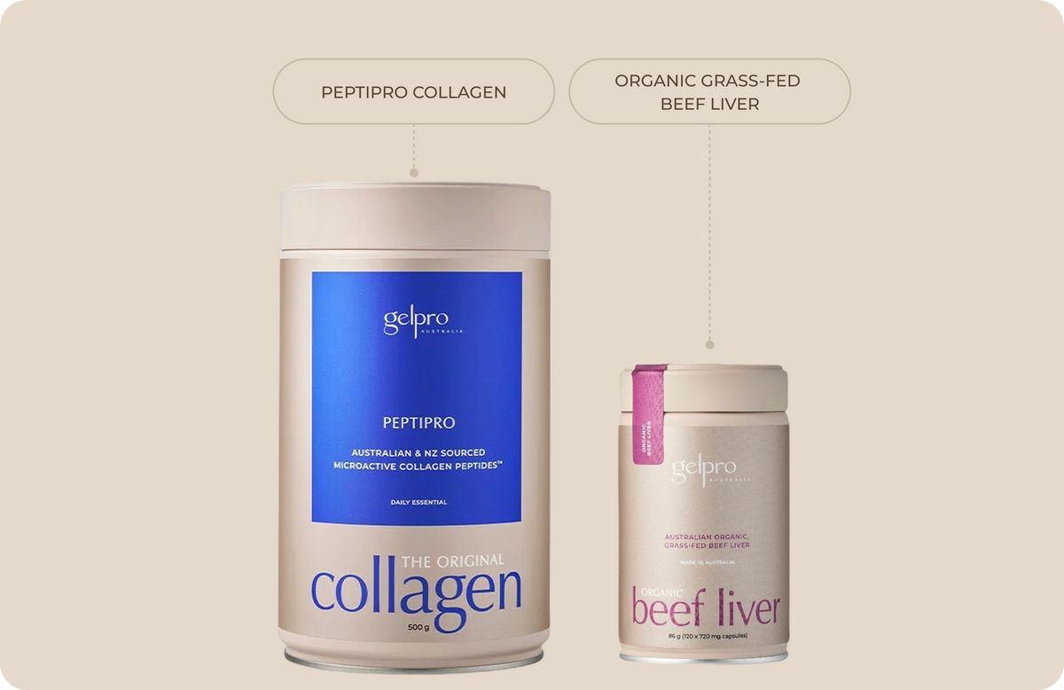 Organic Beef Liver Capsules: How to Read a Third Party Test