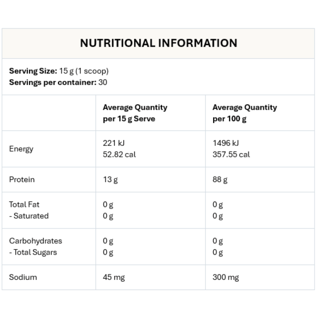 Natural Australian Beef Gelatin | 454g - Gelpro Australia
