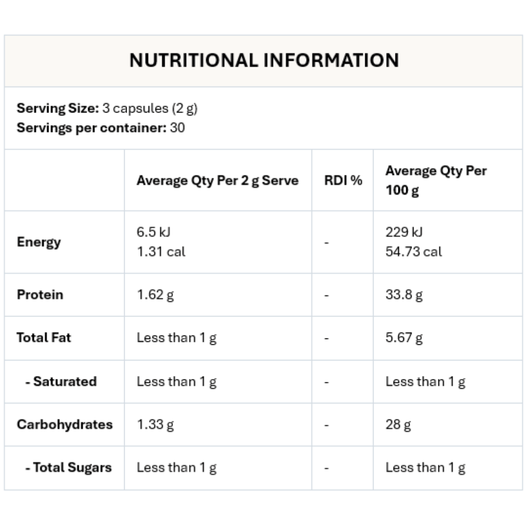 Oyster+ Superblend | 90 capsules - Gelpro Australia