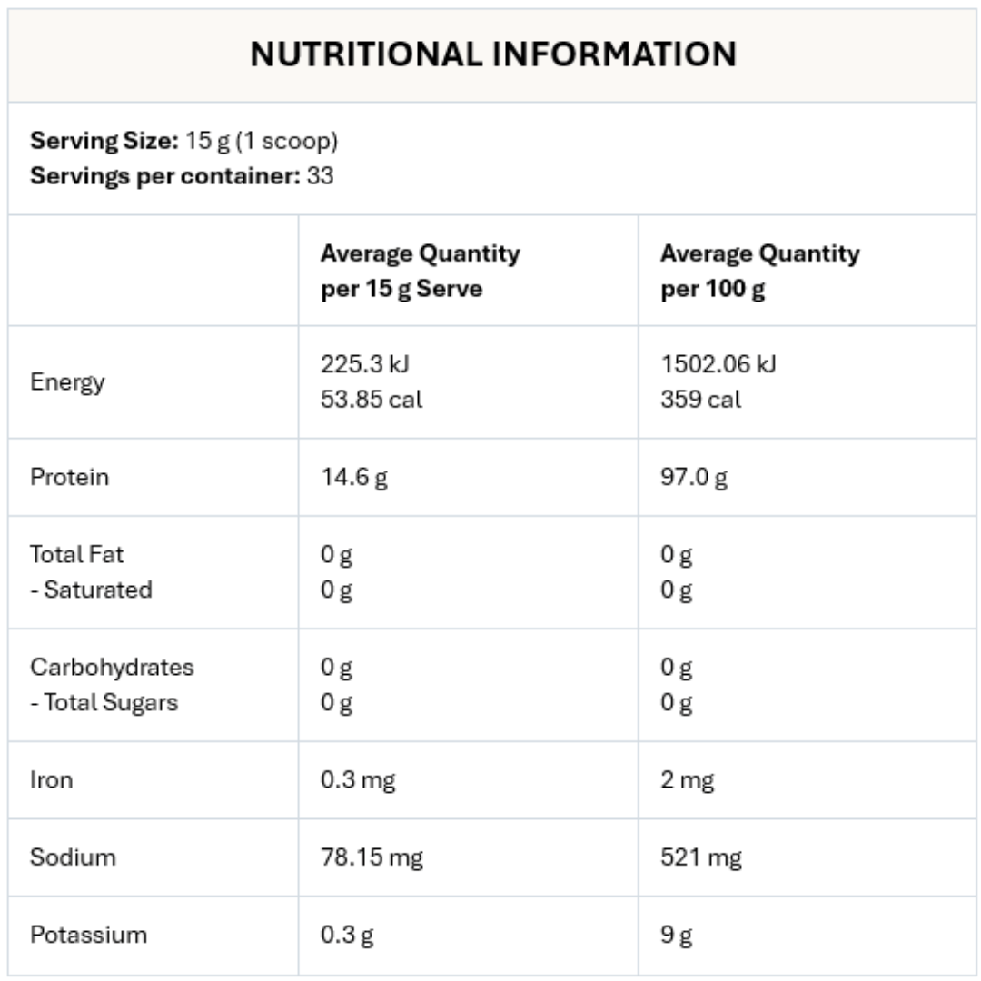 Original Hydrolysed Collagen Powder | Peptipro | 500g - Gelpro Australia