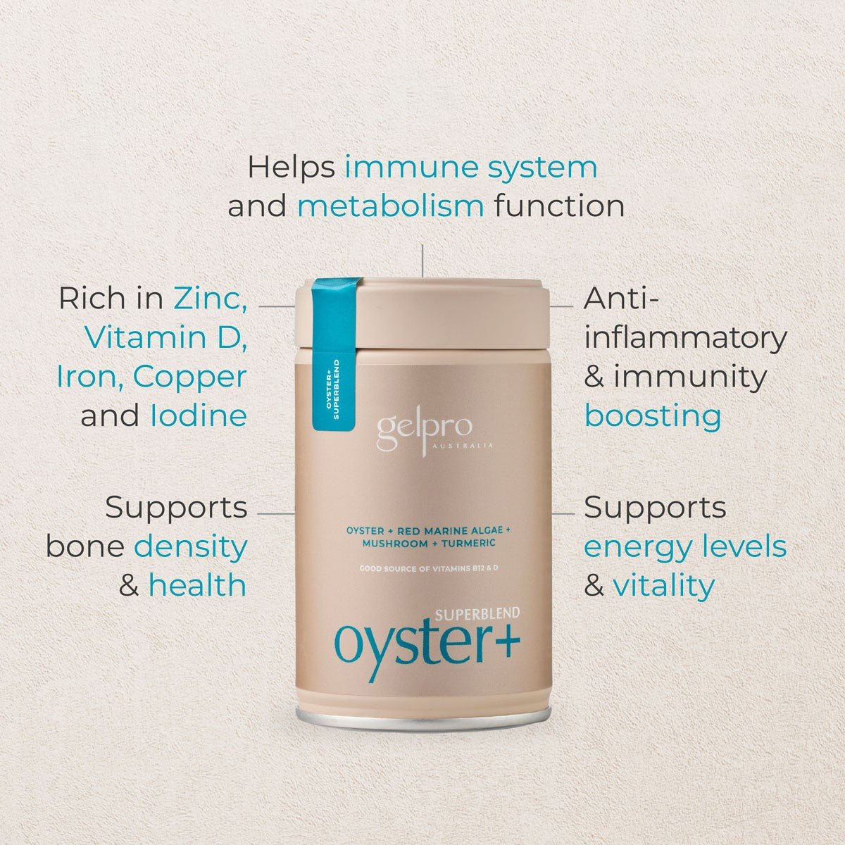 Oyster+ Superblend | 90 capsules - Gelpro Australia